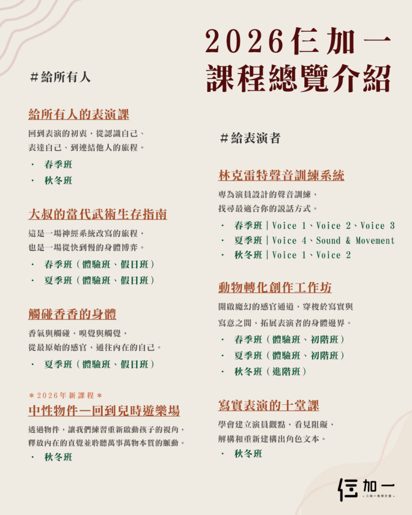 台北演員聲音課程