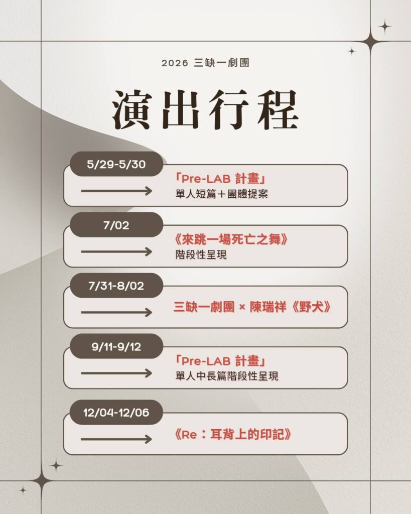 三缺一劇團2026年演出