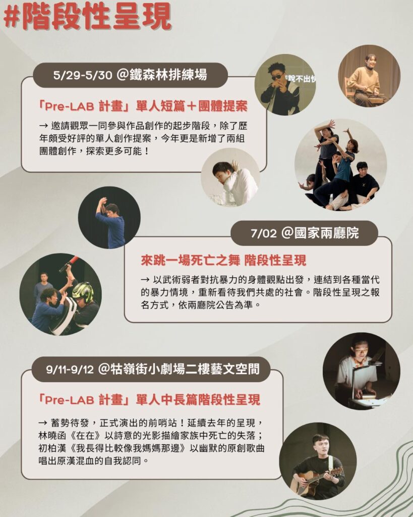 三缺一劇團2026年階段性呈現